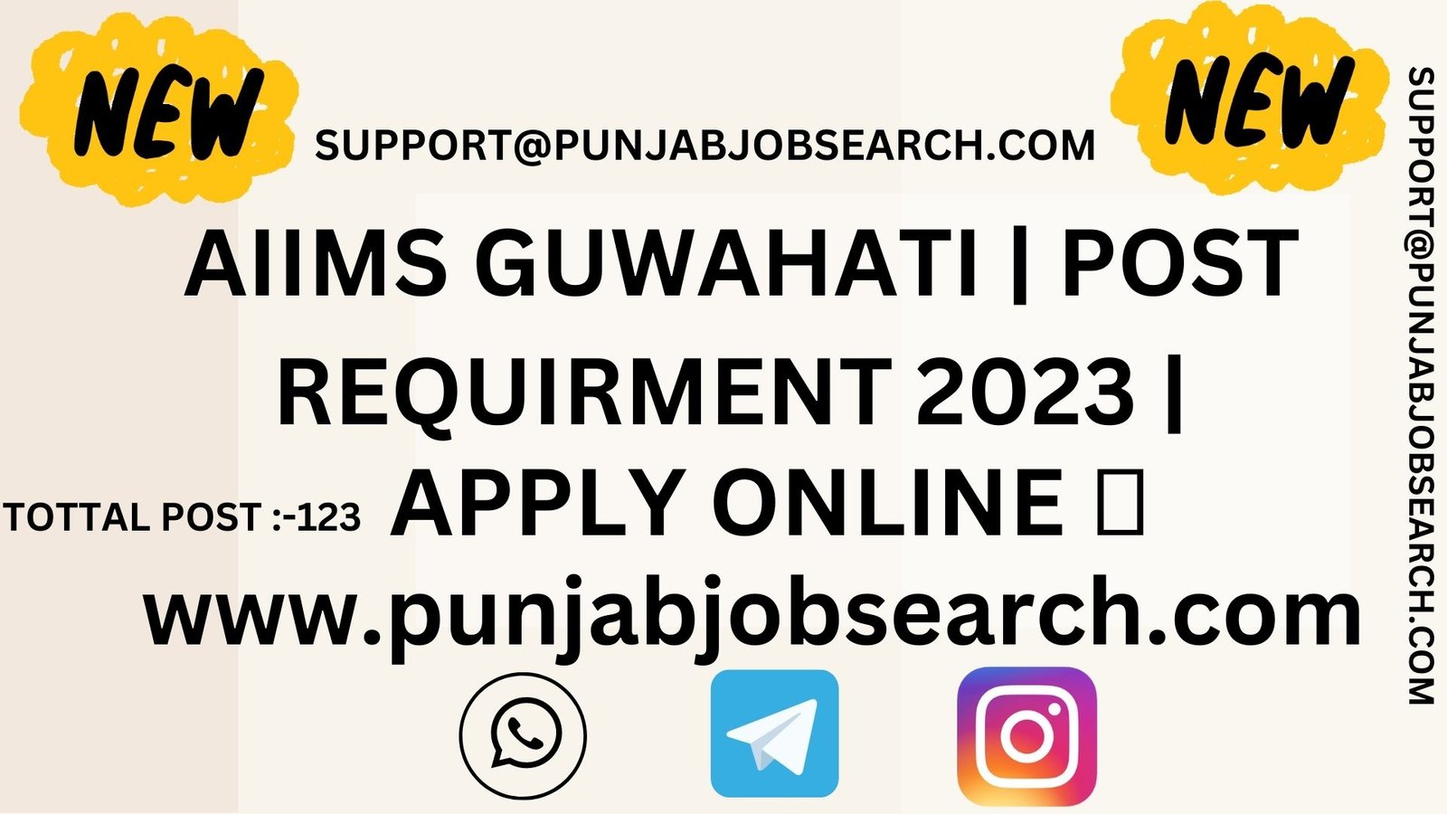 AIIMS GUWAHATI | POST REQUIRMENT 2023 |
