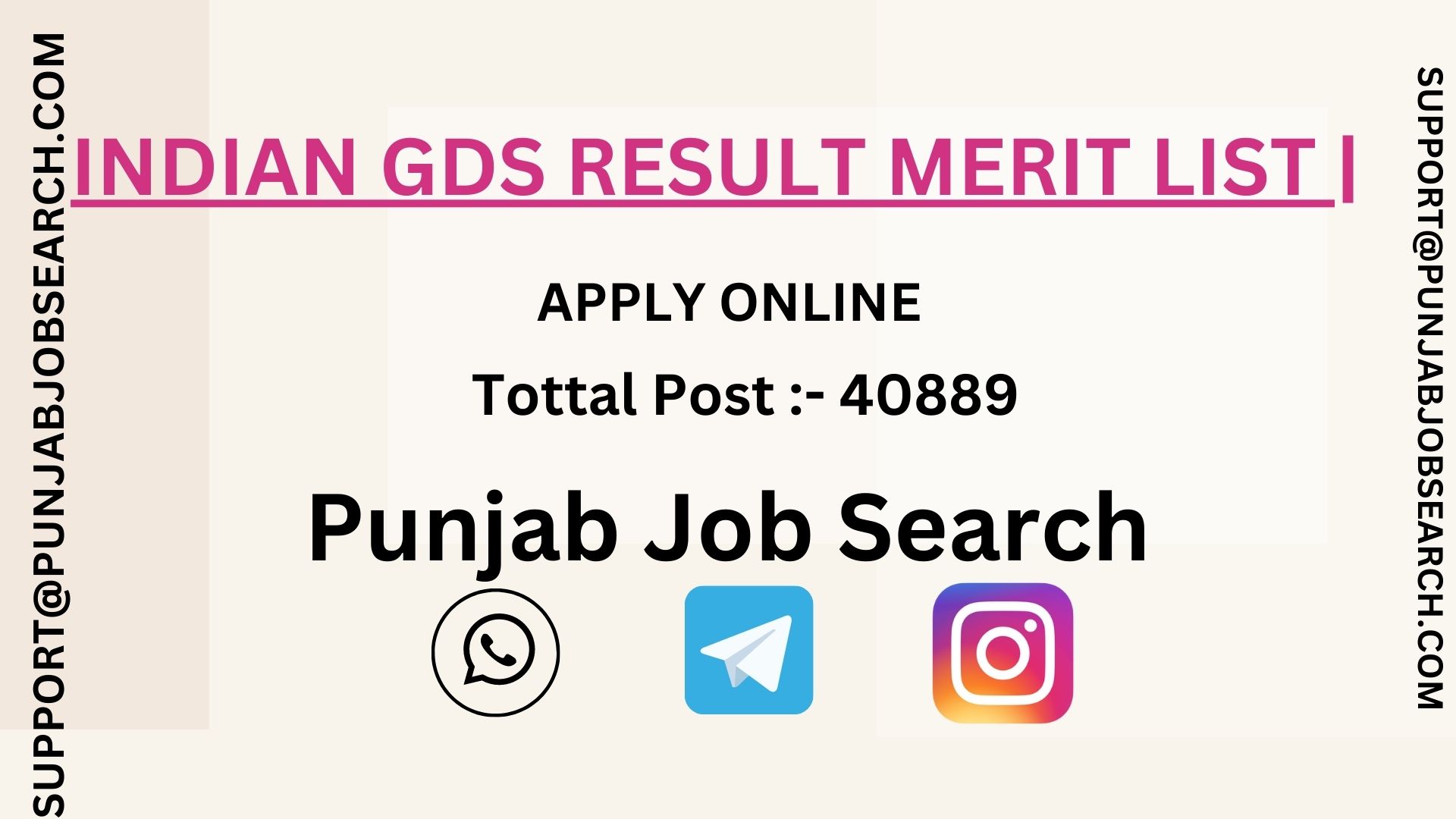 INDIAN GDS RESULT MERIT LIST |