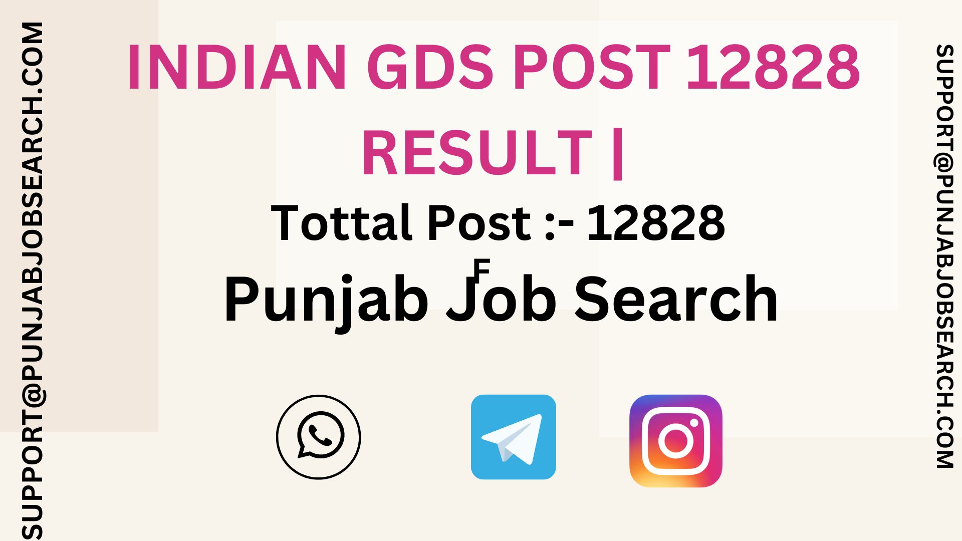 INDIAN GDS POST 12828 RESULT |