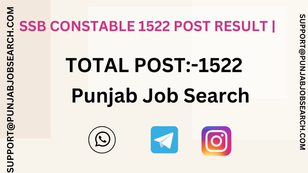 SSB CONSTABLE 1522 POST RESULT | 