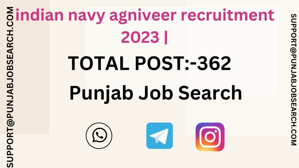 indian navy agniveer recruitment 2023 |