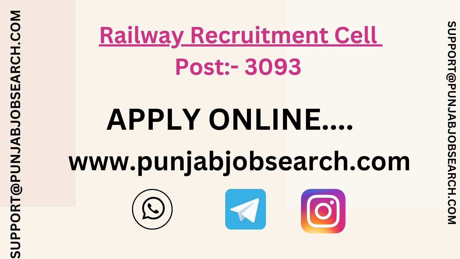 Railway Recruitment Cell