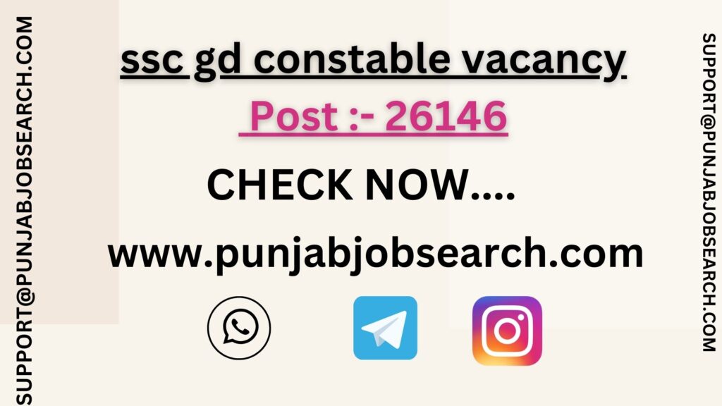 ssc gd constable vacancy