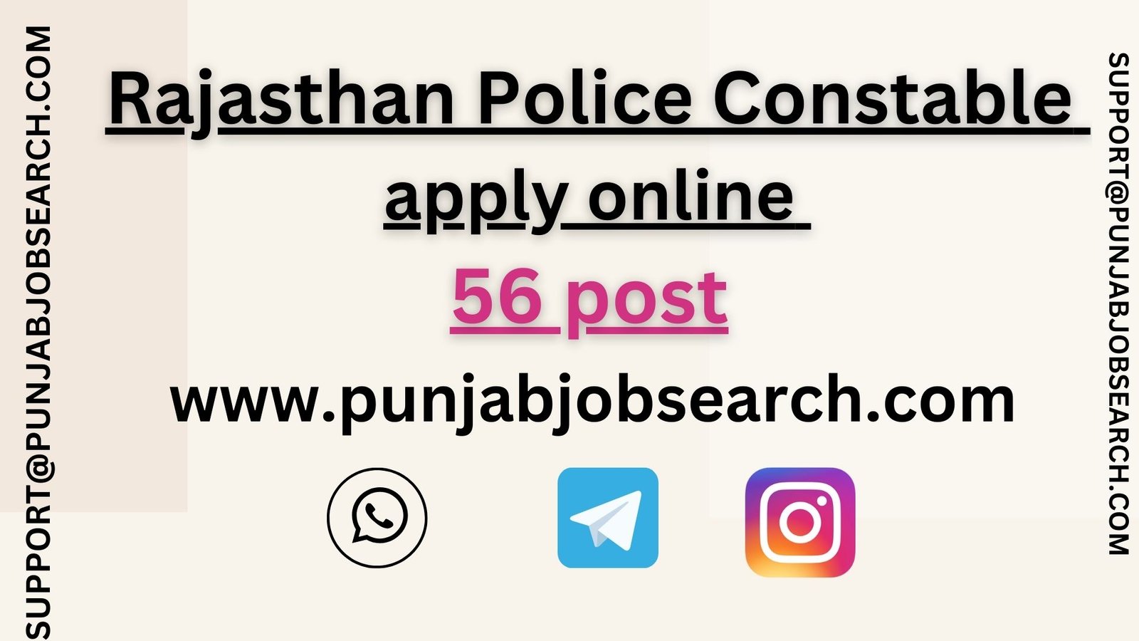 Rajasthan Police Constable