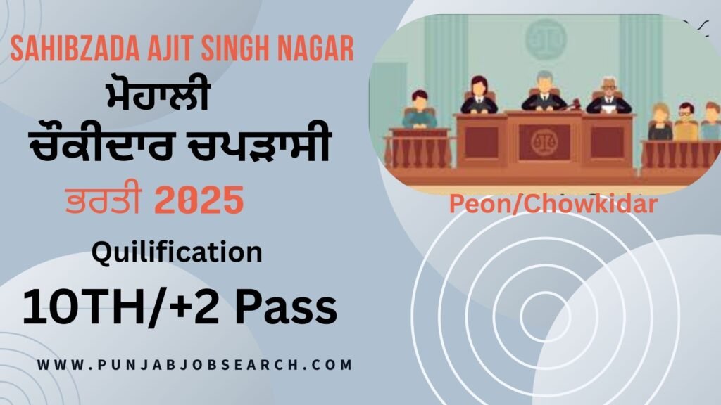 Sahibzada Ajit Singh Nagar