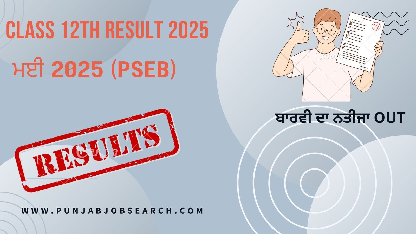 class 12th result 202